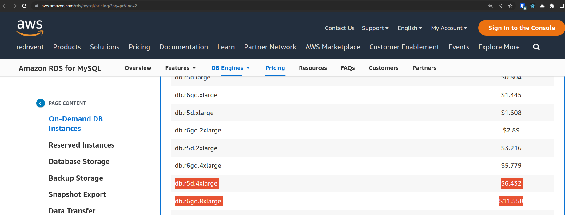 AWS RDS Pricing Chart